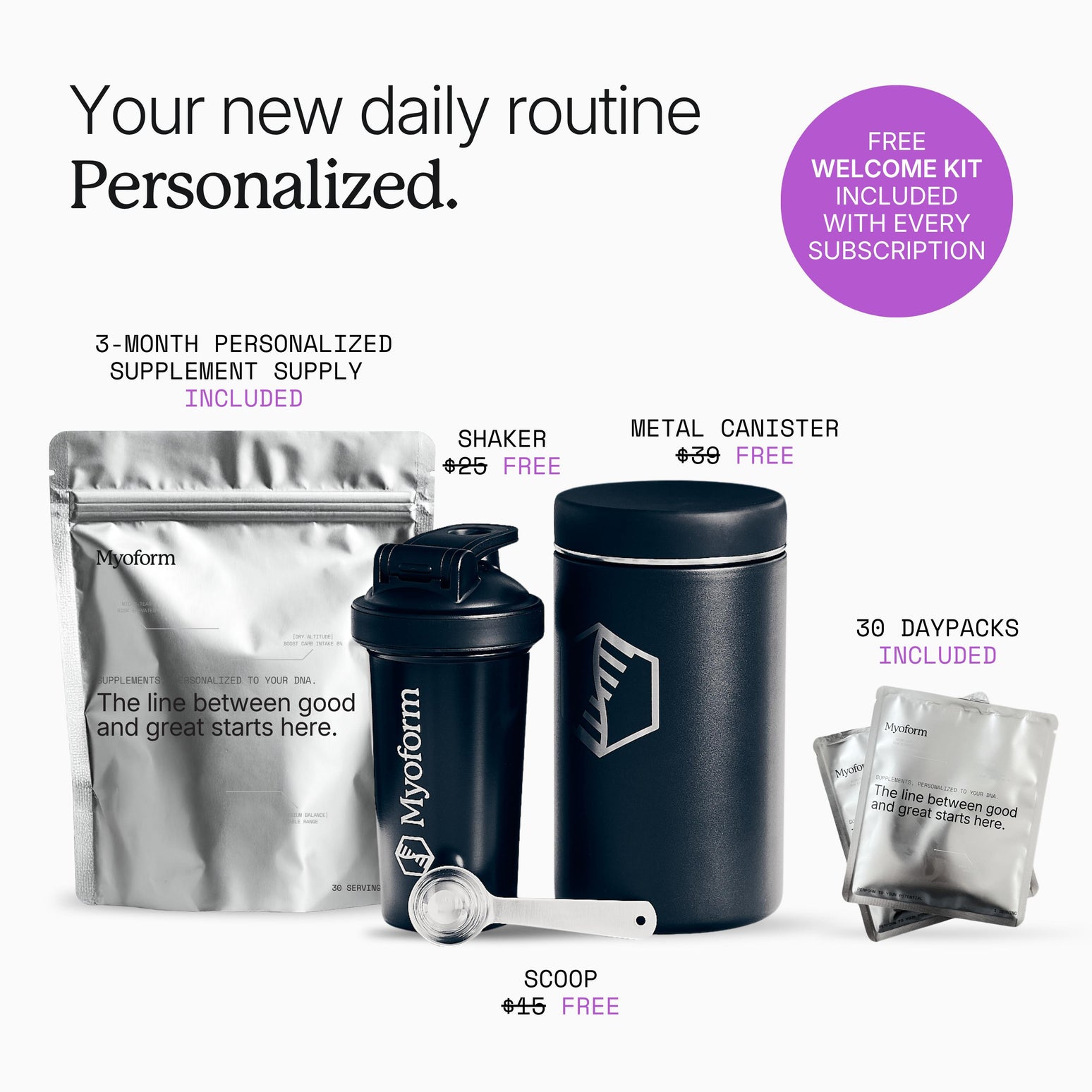 Start with your DNA — slide 1