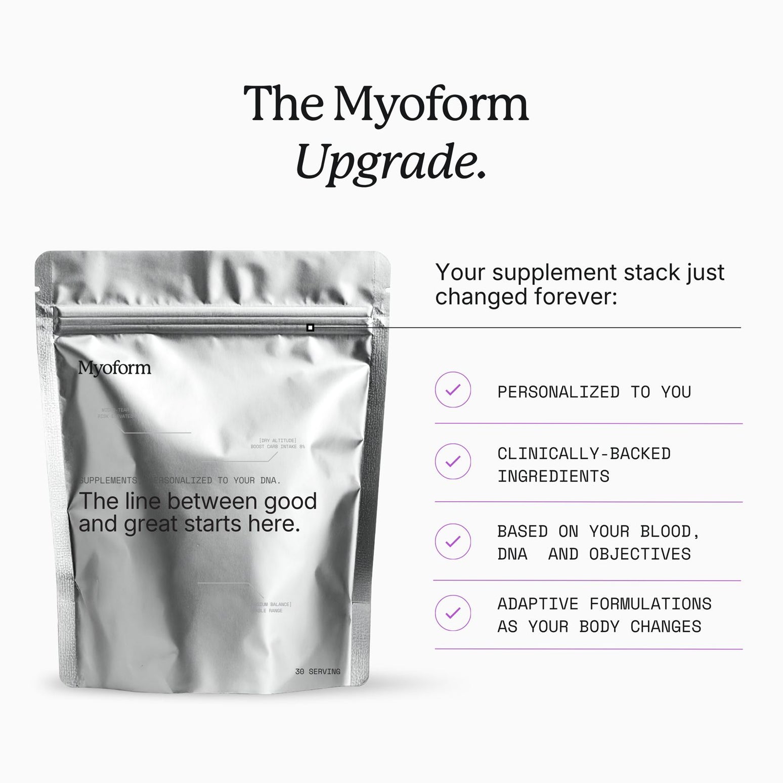 Myoform Genetic Upload