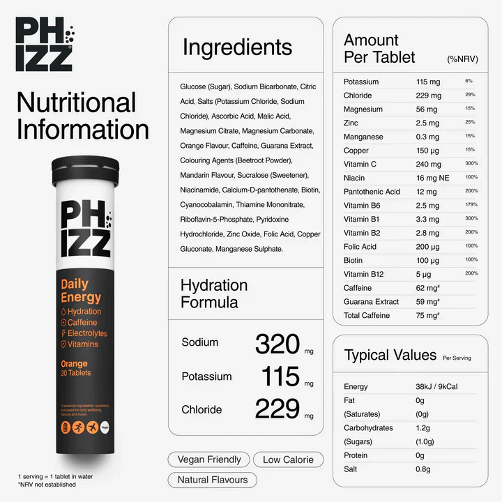 Phizz Daily Energy Caffeine (Orange) Multipack