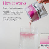 Humans Against Wasted Days (Berry)