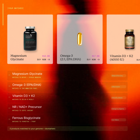 NutraIngredients
